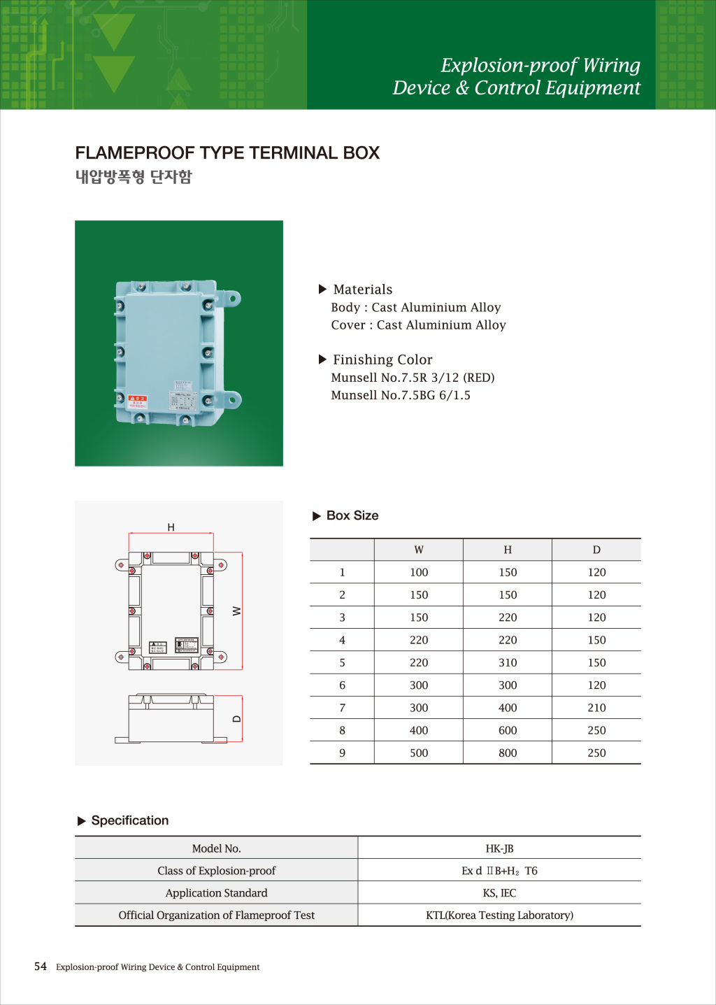 내압방폭형 단자함
