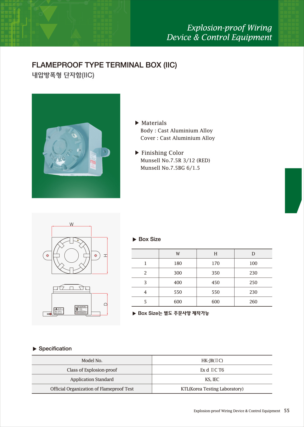 내압방폭형 단자함 (IIC)