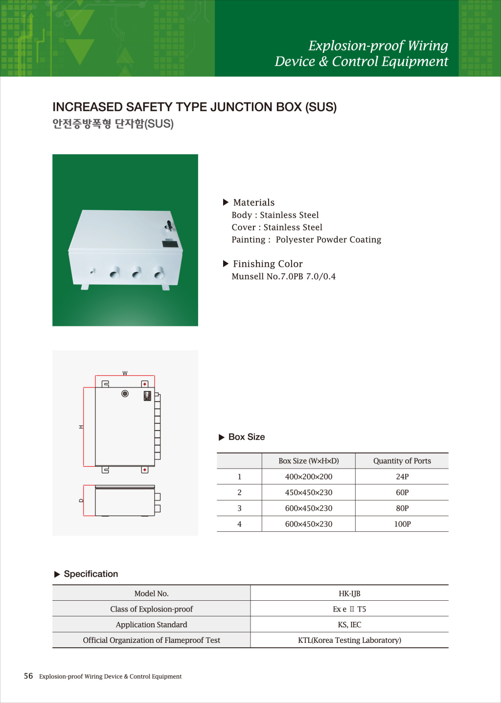 안전중방폭형 단자함 (SUS)
