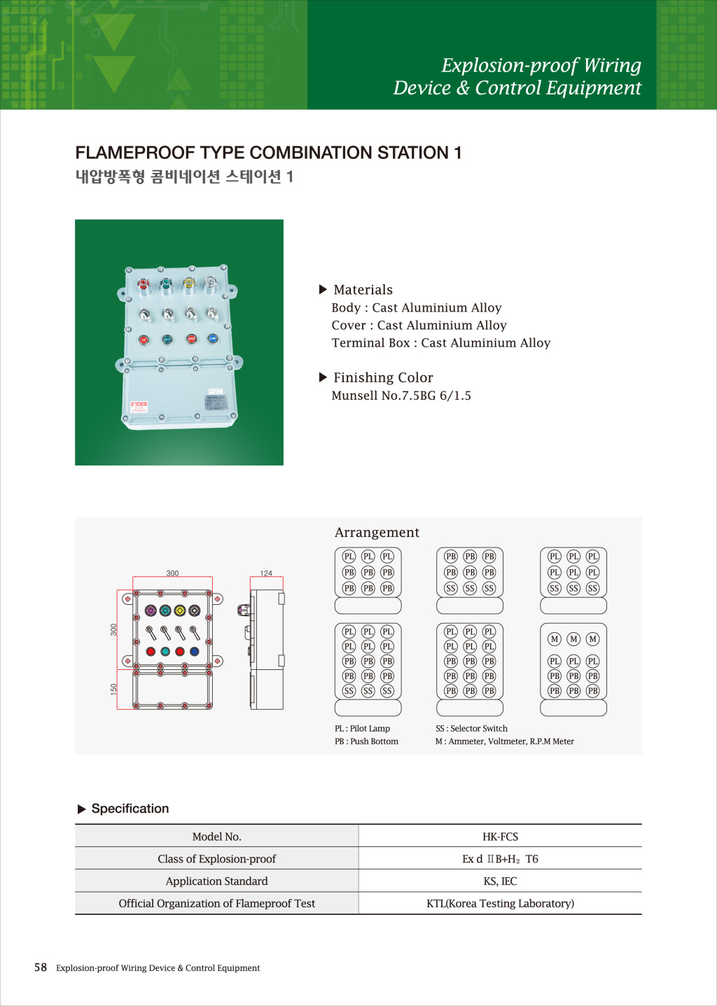 내압방폭형 콤비네이션 스테이션 1