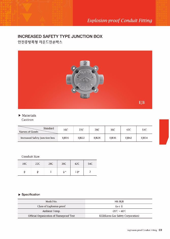 안전증방폭형 라운드잔숀박스