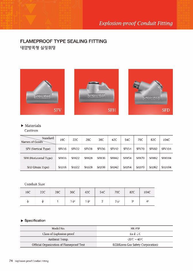 내압방폭형 실링휘팅