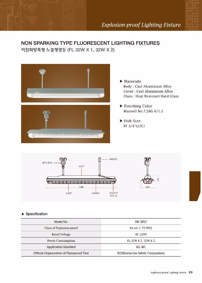 내압방폭형 LED 등기구 (직관형램프 24W x 1.24W x2)